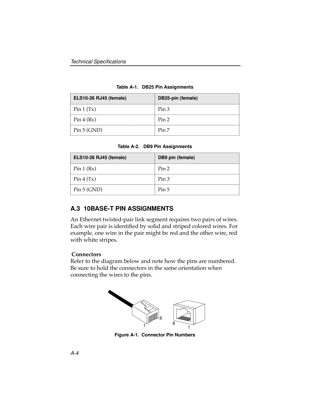 Cabletron Systems ELS10-26TX manual 10BASE-T PIN Assignments, Connectors 