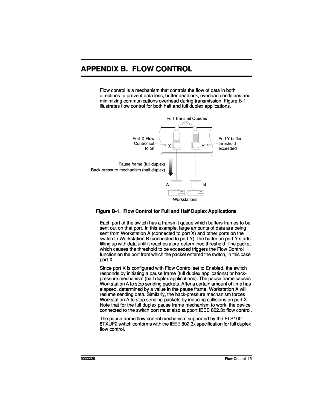 Cabletron Systems ELS100-8TXUF2 Appendix B. Flow Control, Figure B-1. Flow Control for Full and Half Duplex Applications 