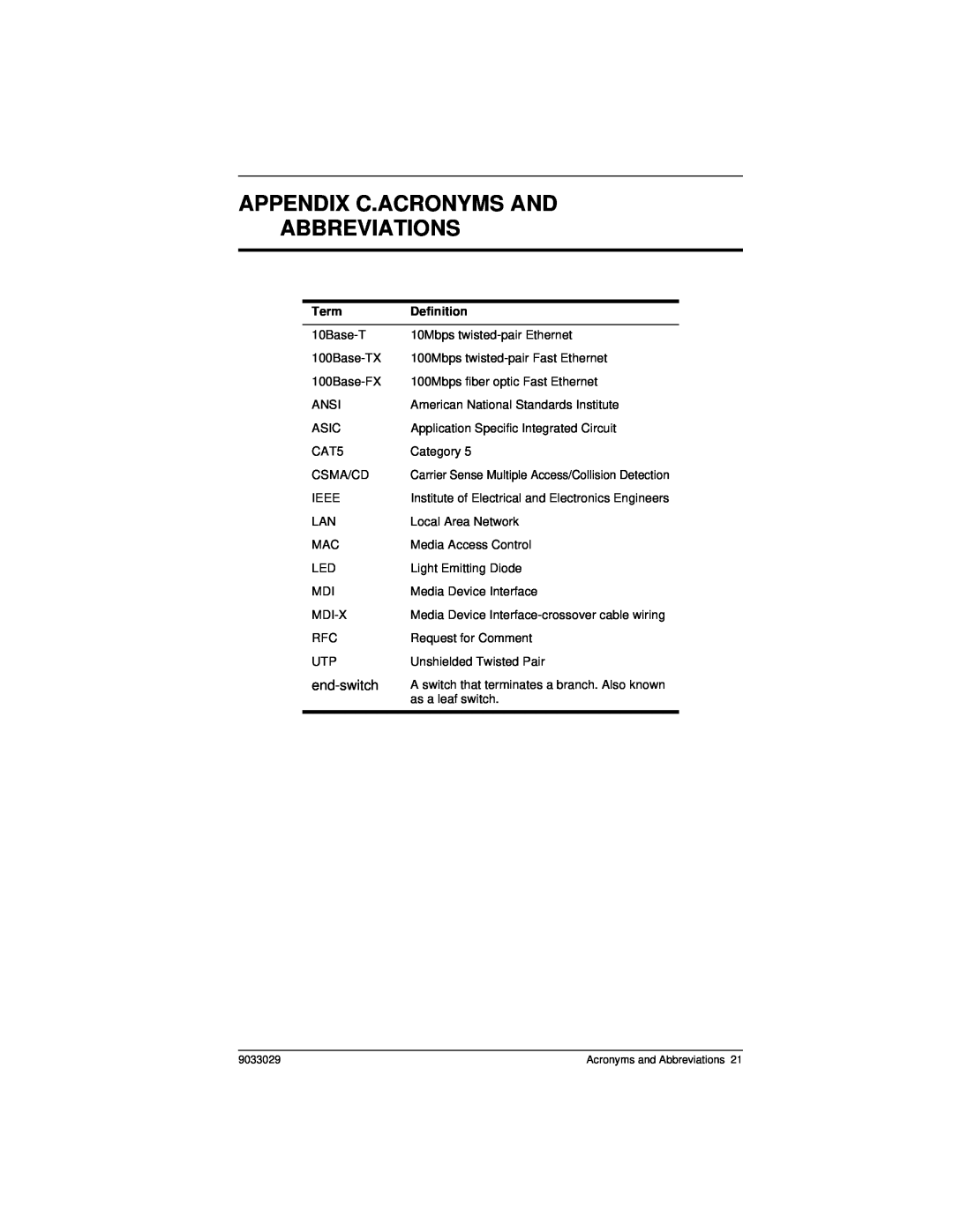 Cabletron Systems ELS100-8TXUF2 manual Appendix C.Acronyms And Abbreviations, end-switch 