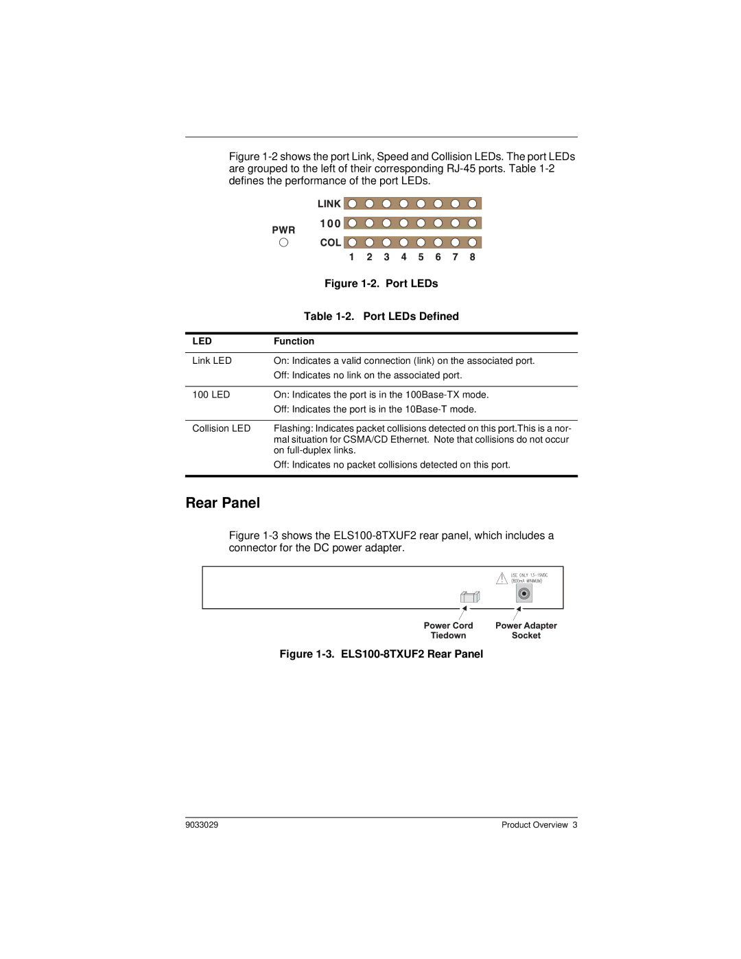 Cabletron Systems ELS100-8TXUF2 manual Rear Panel, Port LEDs Defined 