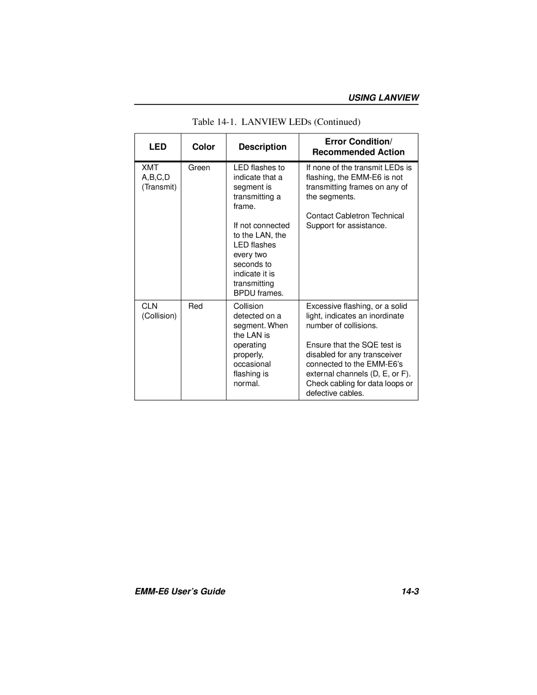 Cabletron Systems EMM-E6 Ethernet manual EMM-E6 User’s Guide 14-3 