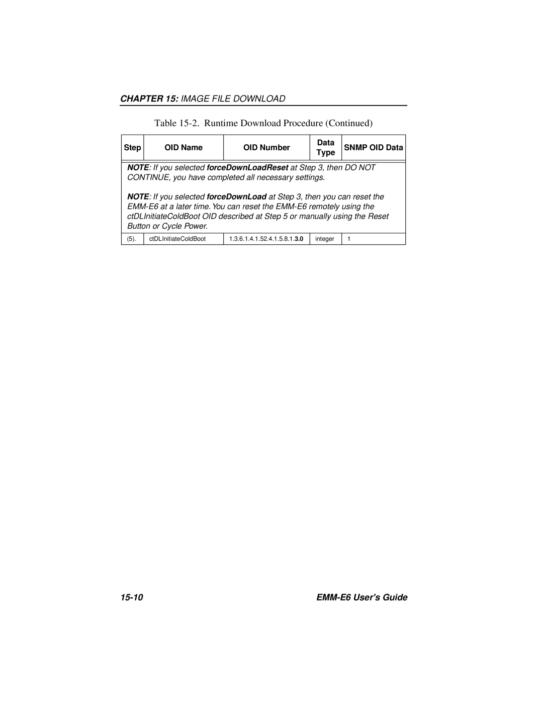 Cabletron Systems EMM-E6 Ethernet manual EMM-E6 Users Guide 