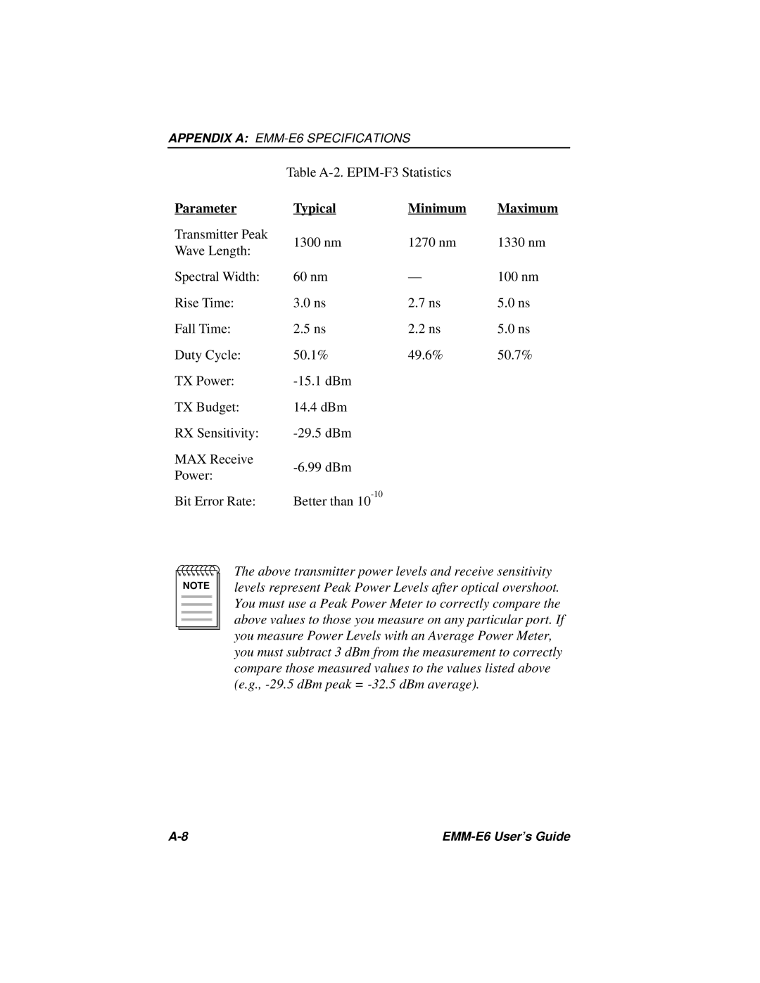 Cabletron Systems EMM-E6 Ethernet manual Parameter Typical Minimum 