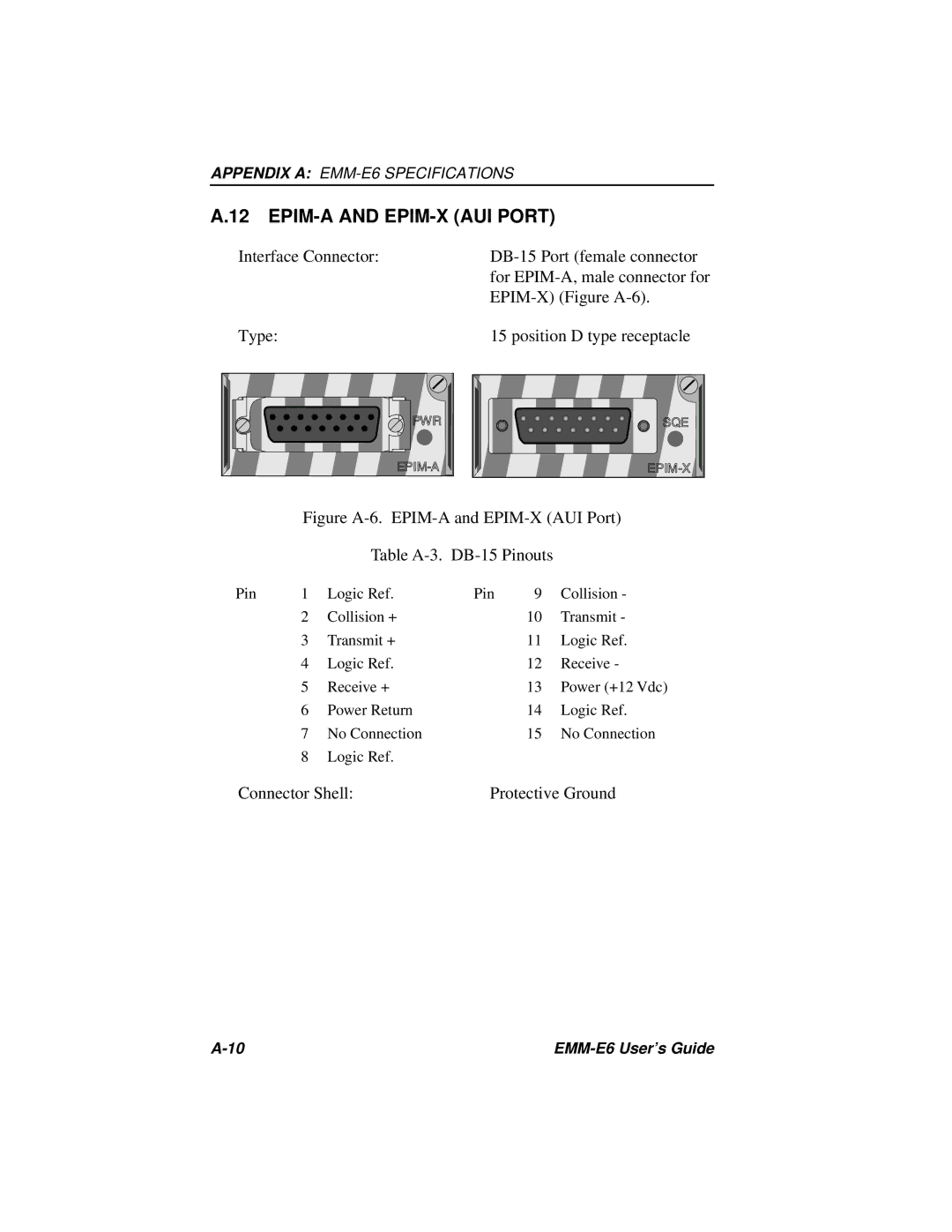 Cabletron Systems EMM-E6 Ethernet manual EPIM-A and EPIM-X AUI Port, Type Position D type receptacle 