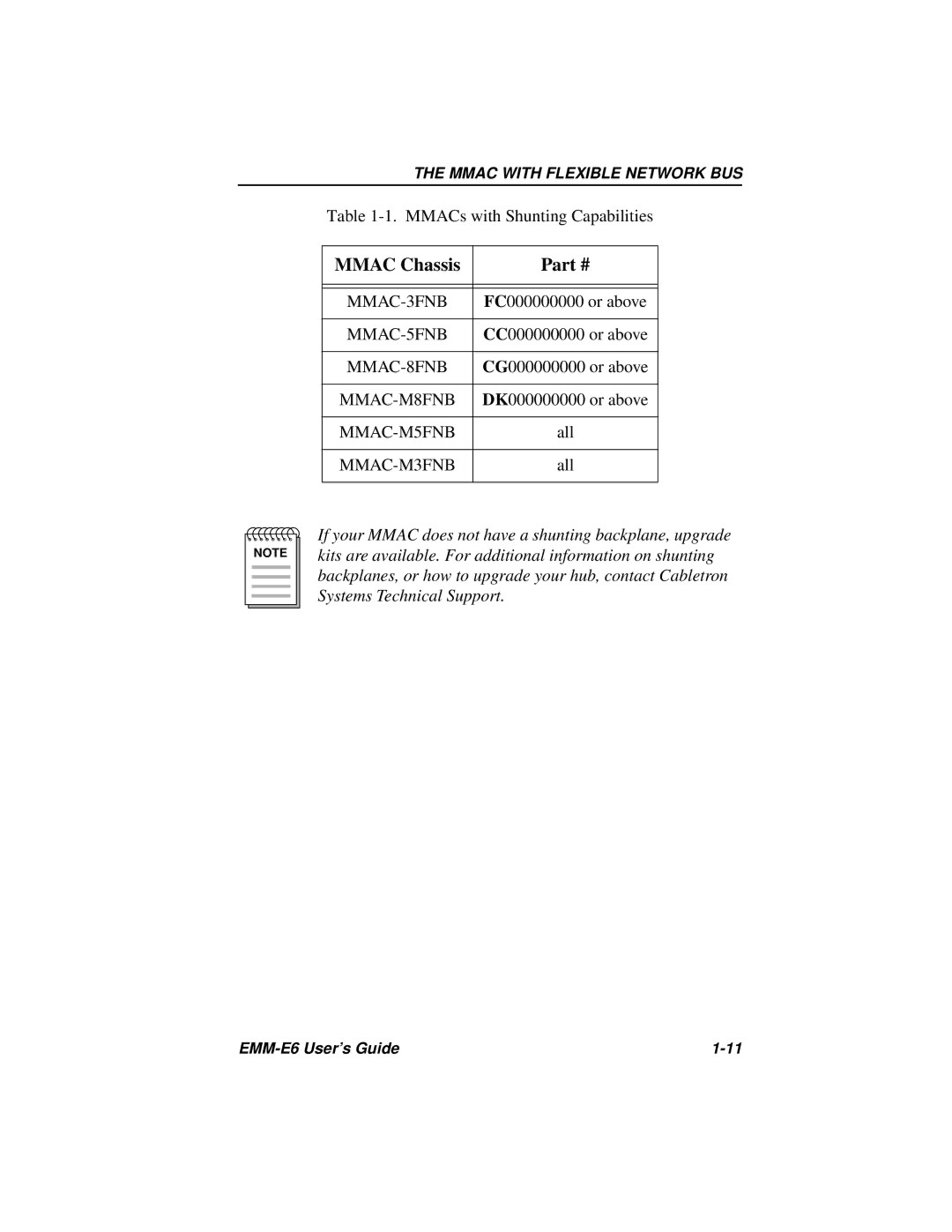 Cabletron Systems EMM-E6 Ethernet manual Mmac Chassis 