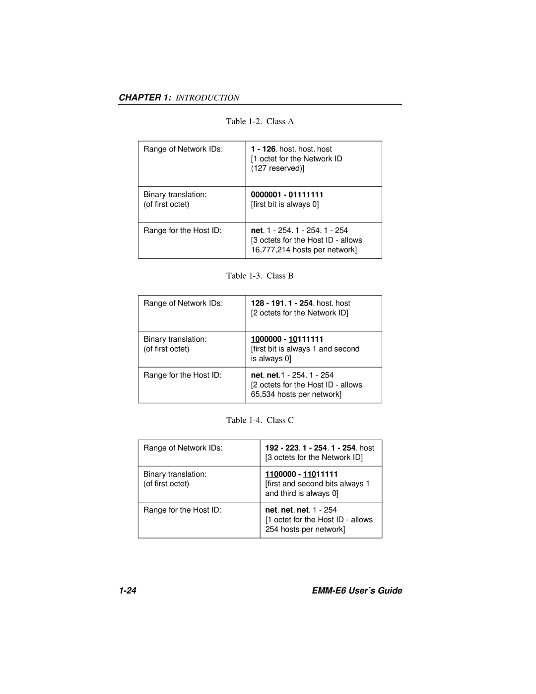 Cabletron Systems EMM-E6 Ethernet manual Class a 