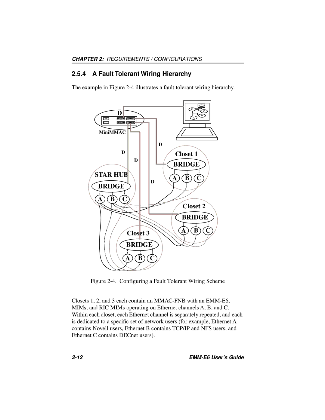 Cabletron Systems EMM-E6 Ethernet manual Fault Tolerant Wiring Hierarchy 