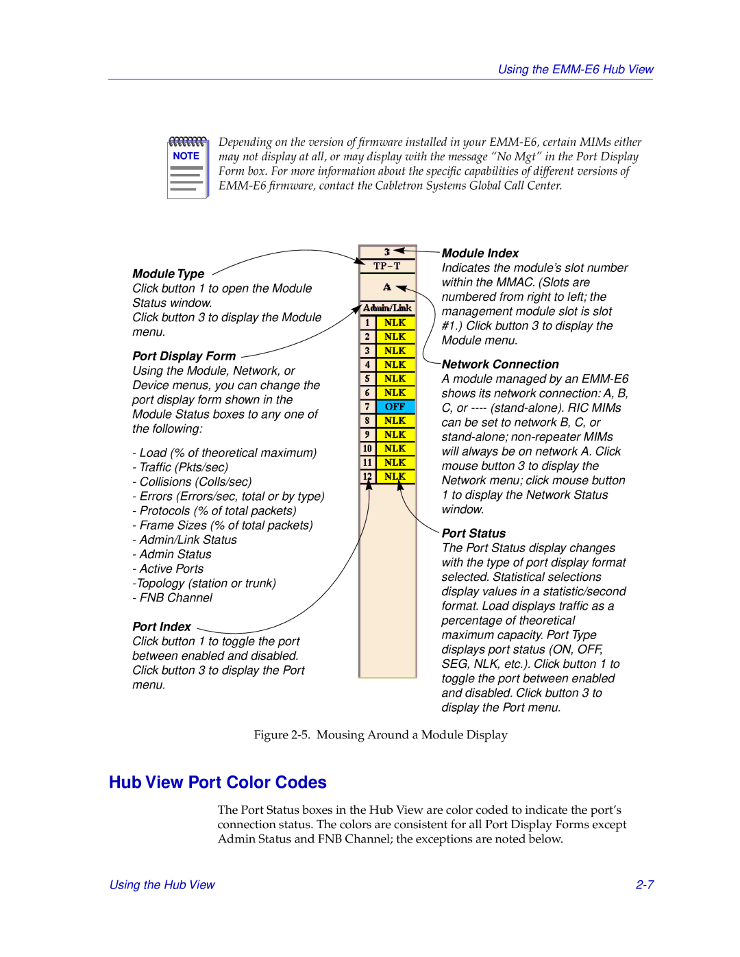 Cabletron Systems EMM-E6 manual Hub View Port Color Codes, Port Display Form 