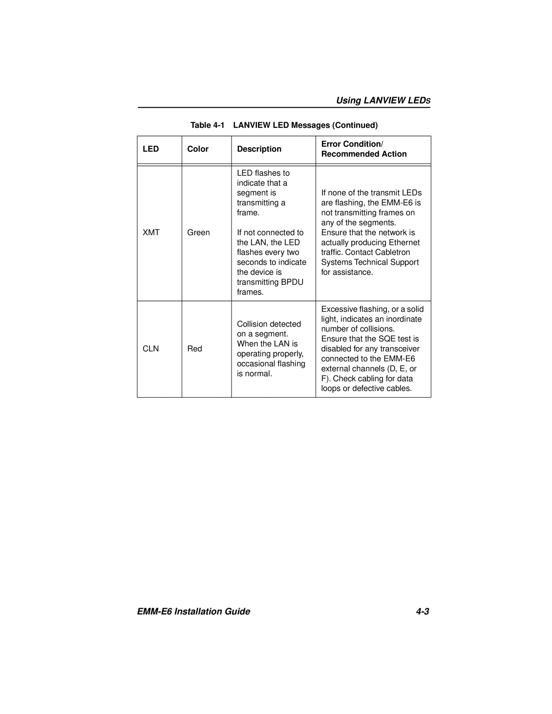 Cabletron Systems EMM-E6 manual Using Lanview Leds 