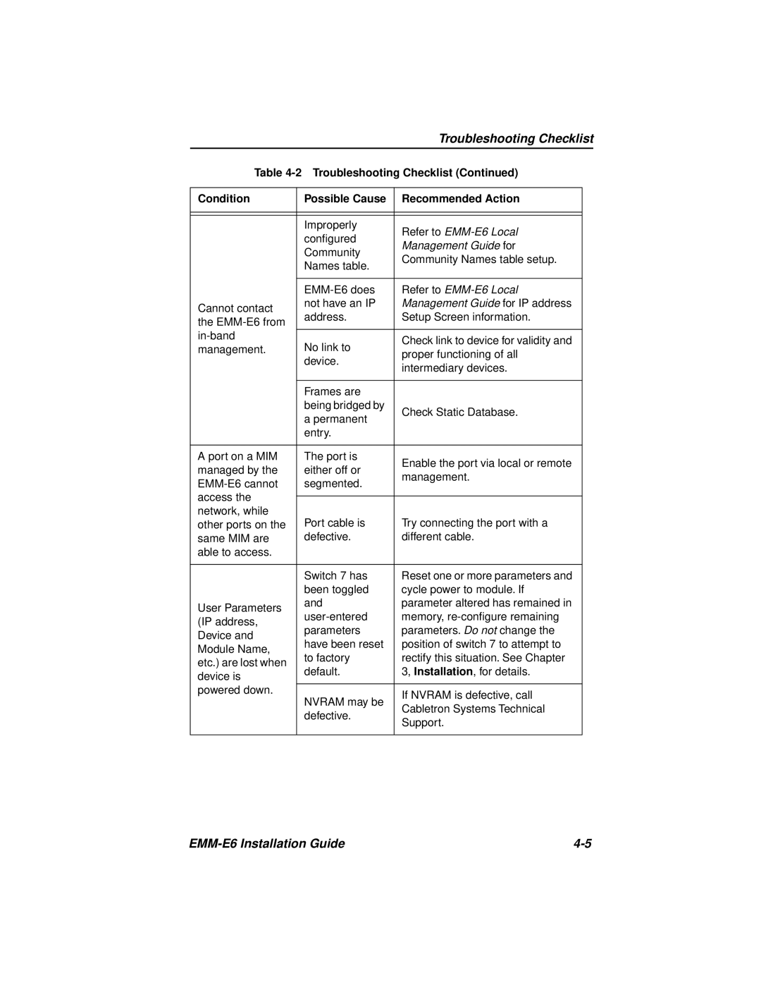 Cabletron Systems EMM-E6 manual Troubleshooting Checklist 