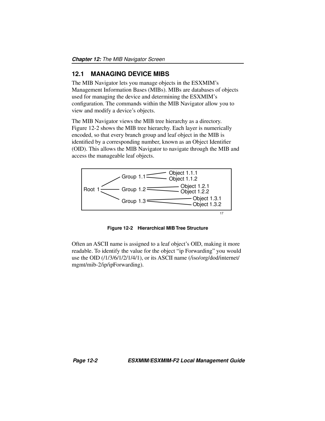 Cabletron Systems ESXMIM-F2 manual Managing Device Mibs, Hierarchical MIB Tree Structure 