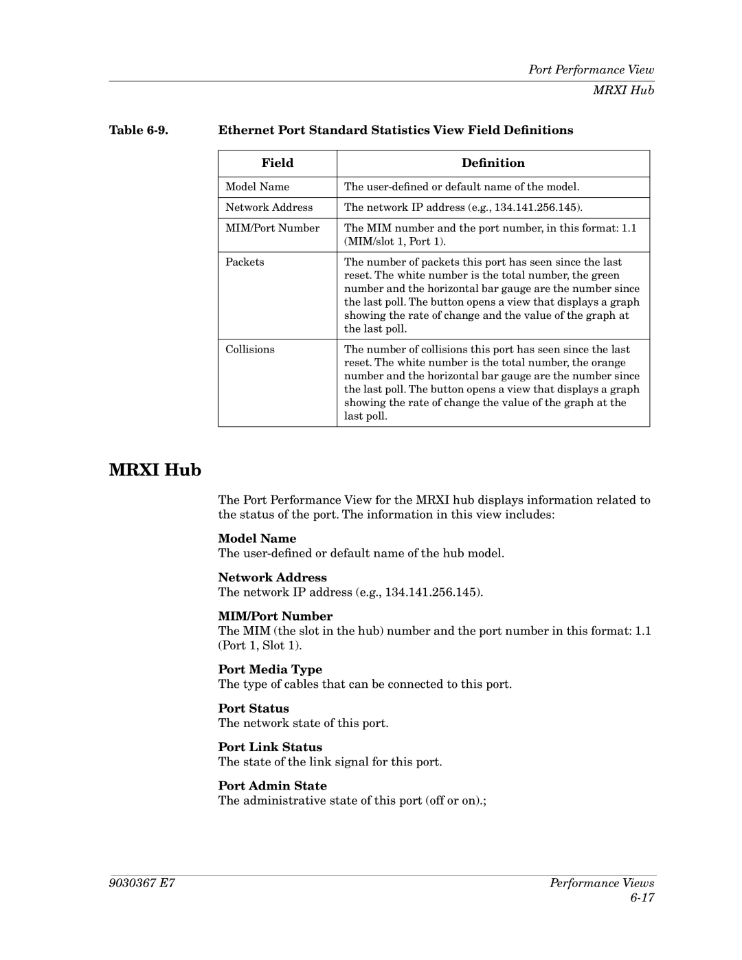 Cabletron Systems Ethernet Hubs manual Port Performance View Mrxi Hub 