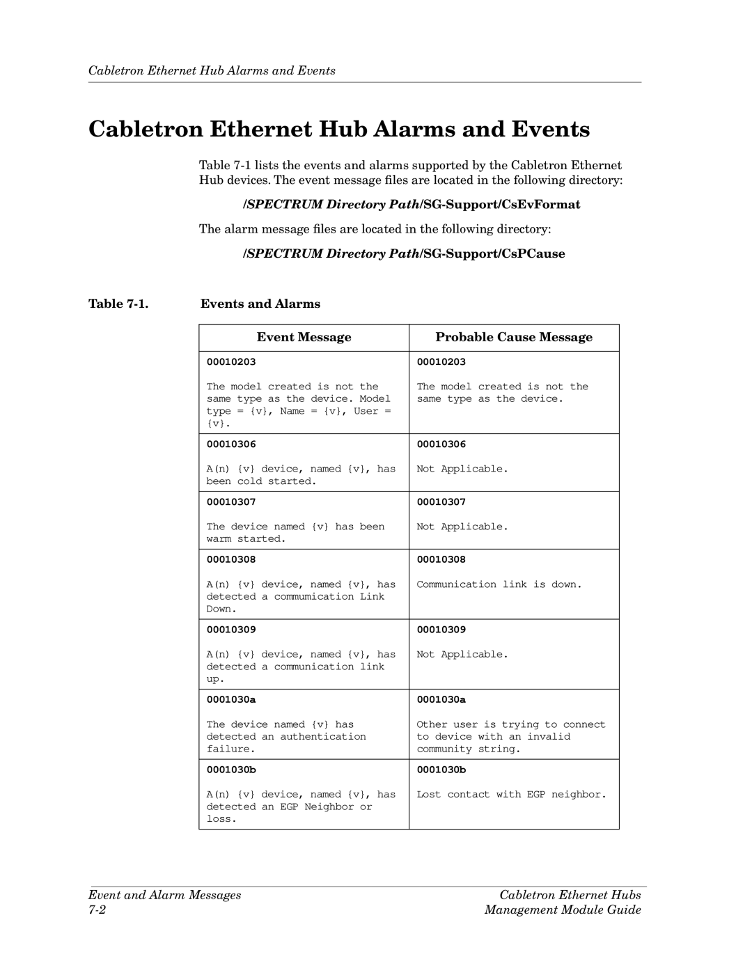 Cabletron Systems Ethernet Hubs manual Cabletron Ethernet Hub Alarms and Events 