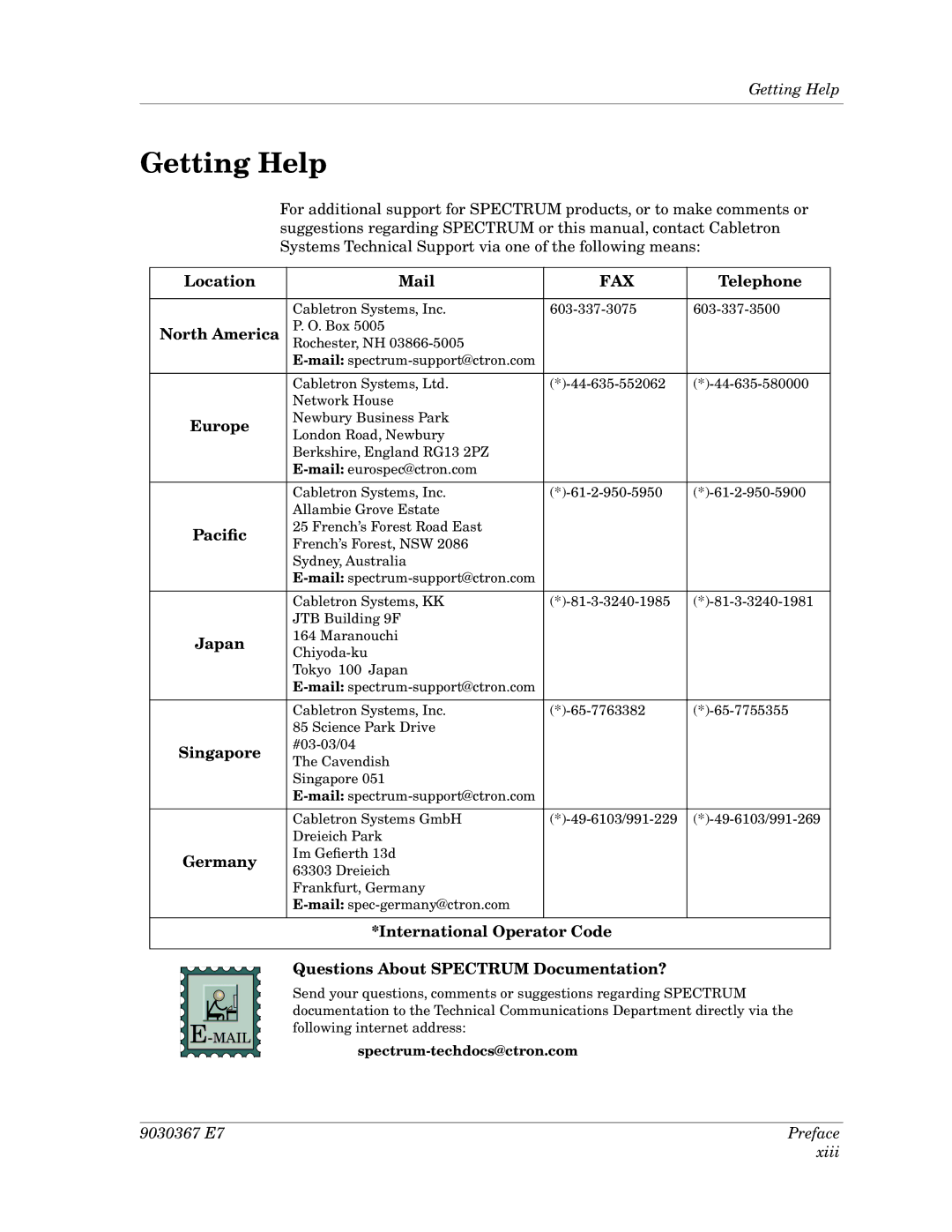 Cabletron Systems Ethernet Hubs manual Getting Help 