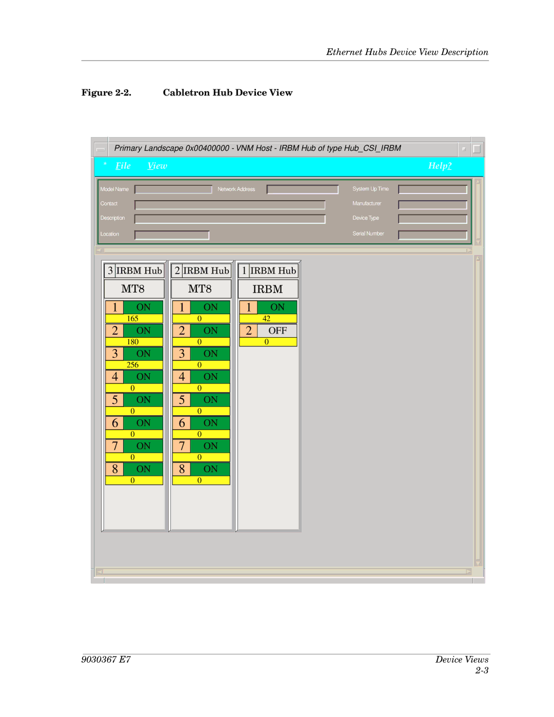 Cabletron Systems Ethernet Hubs manual Cabletron Hub Device View, 9030367 E7 Device Views 