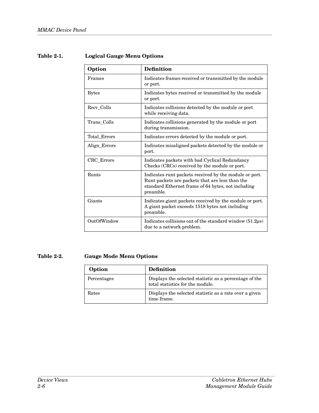 Cabletron Systems Ethernet Hubs manual Logical Gauge Menu Options, Option Deﬁnition, Gauge Mode Menu Options 