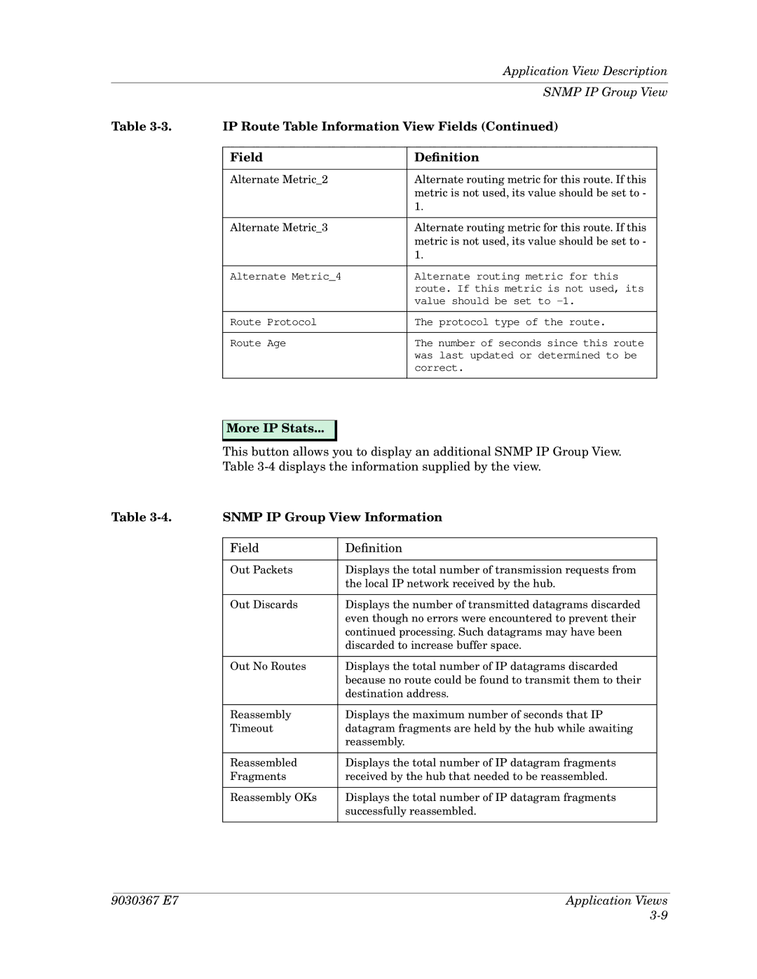 Cabletron Systems Ethernet Hubs manual More IP Stats, Snmp IP Group View Information 