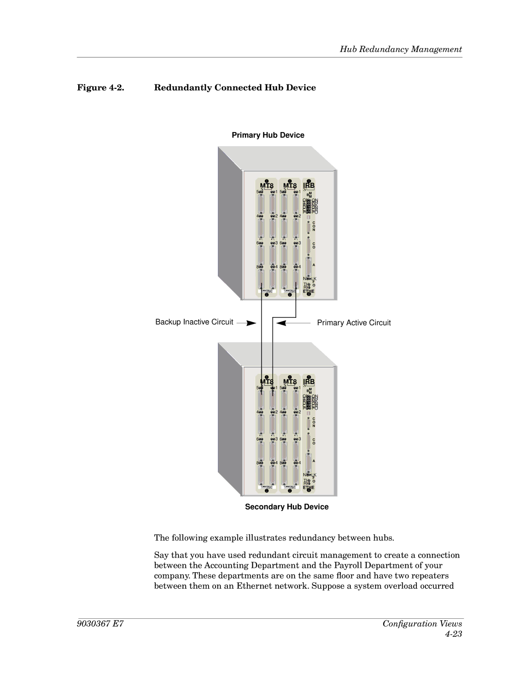 Cabletron Systems Ethernet Hubs manual Redundantly Connected Hub Device 