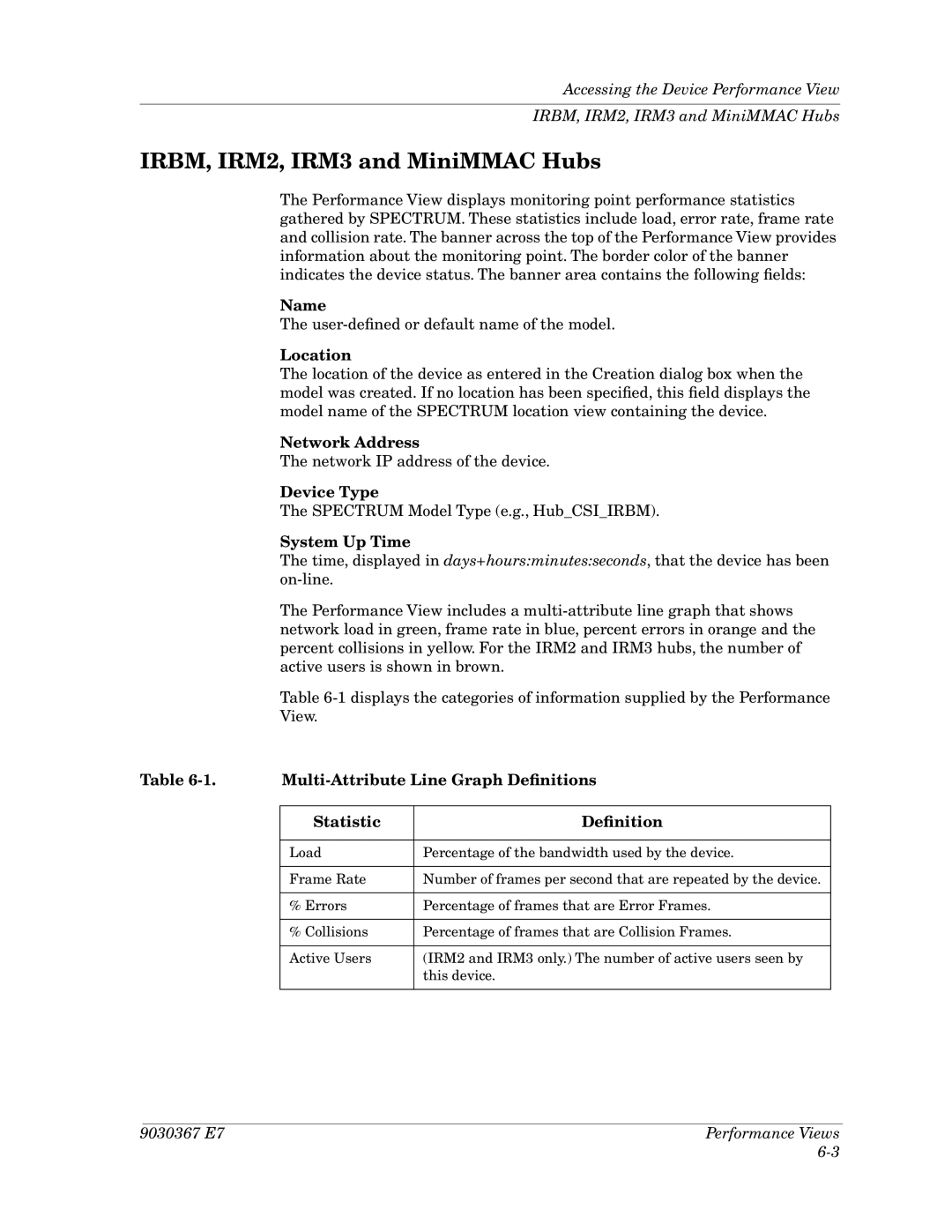 Cabletron Systems Ethernet Hubs manual IRBM, IRM2, IRM3 and MiniMMAC Hubs, Multi-Attribute Line Graph Deﬁnitions Statistic 