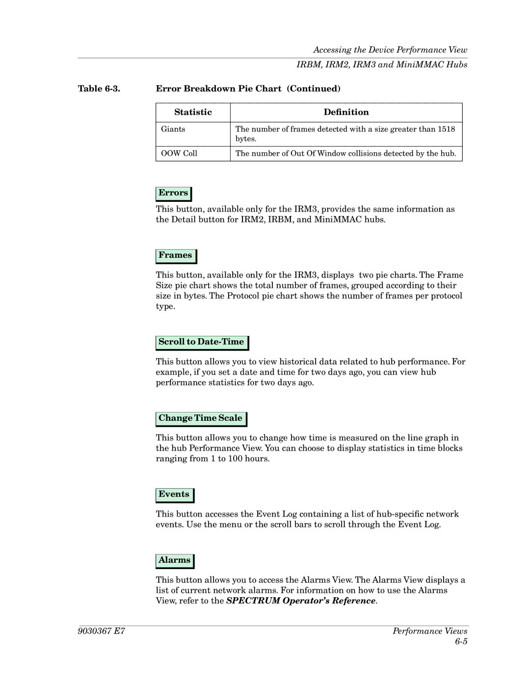 Cabletron Systems Ethernet Hubs manual Error Breakdown Pie Chart Statistic Deﬁnition, Frames 