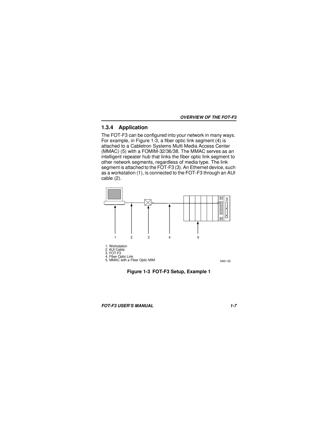 Cabletron Systems user manual Application, FOT-F3 Setup, Example 