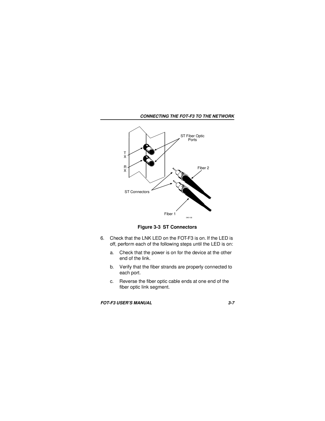 Cabletron Systems F3 user manual ST Connectors 