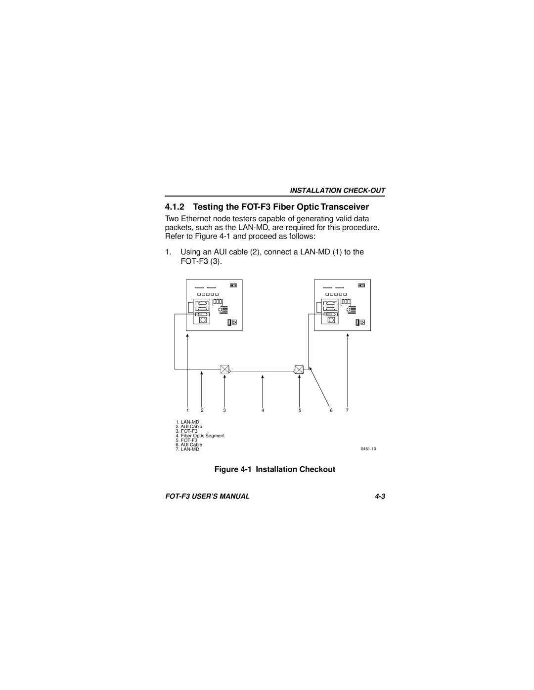 Cabletron Systems user manual Testing the FOT-F3 Fiber Optic Transceiver, Installation Checkout 