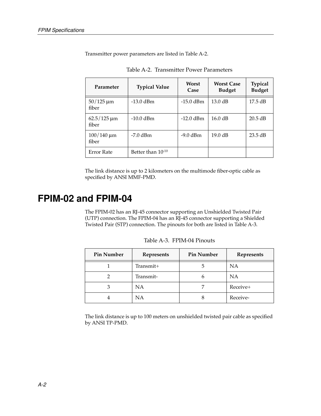 Cabletron Systems FDDI Repeater FPIM-02 and FPIM-04, Table A-2. Transmitter Power Parameters, Table A-3. FPIM-04 Pinouts 