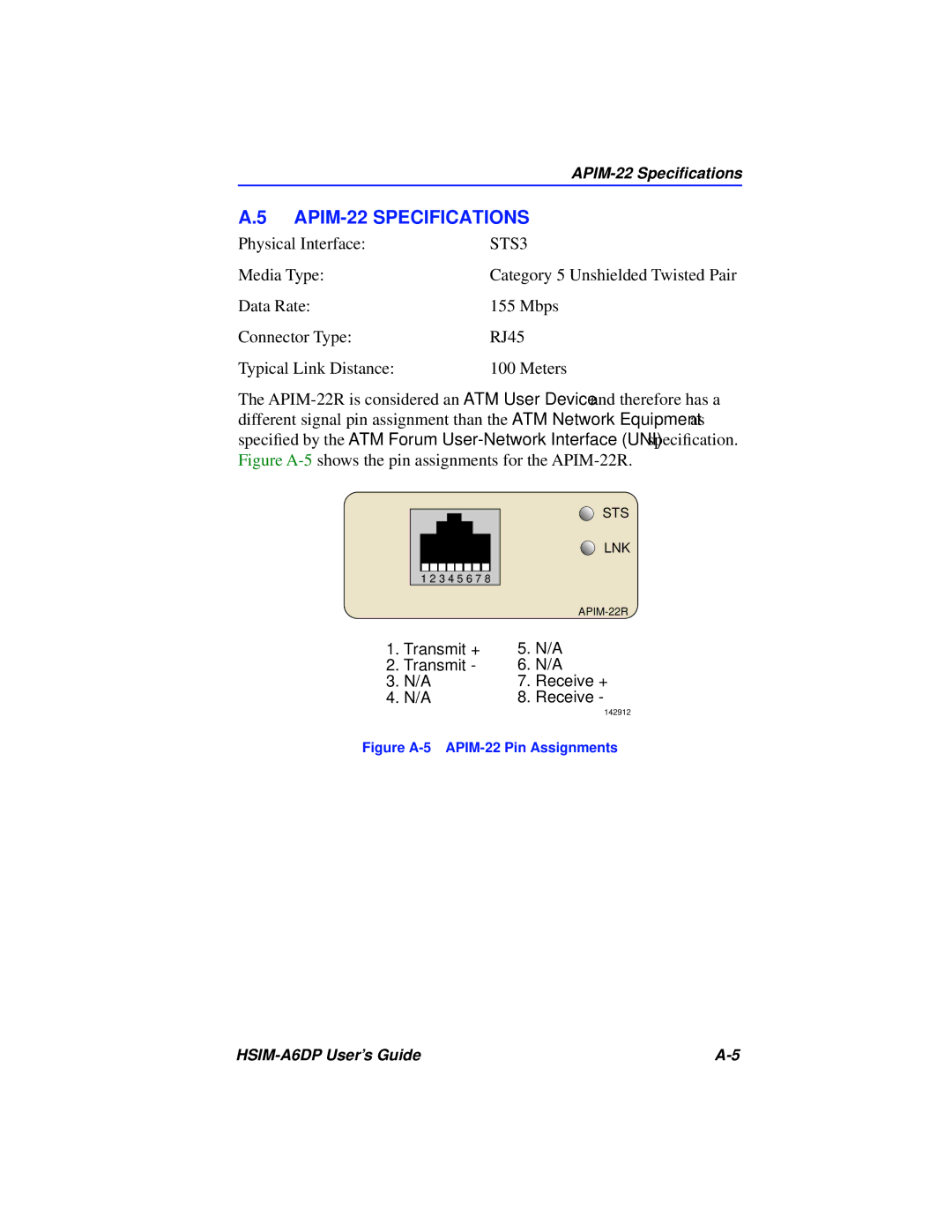 Cabletron Systems HSIM-A6DP manual APIM-22 Specifications, STS3 