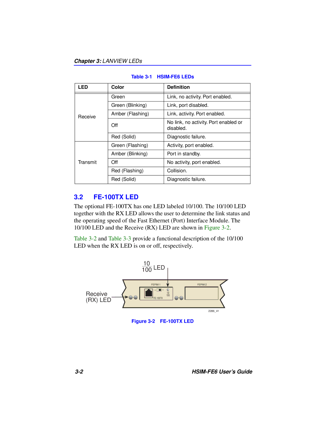 Cabletron Systems HSIM-FE6 manual FE-100TX LED, Lanview LEDs 