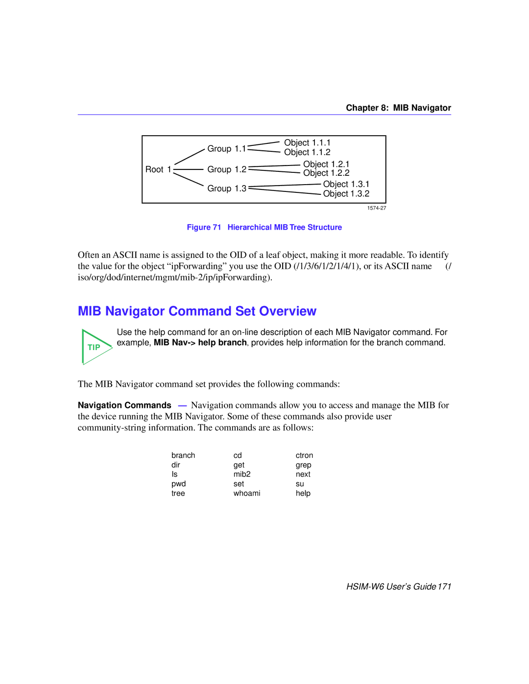 Cabletron Systems HSIM-W6 manual MIB Navigator Command Set Overview, Hierarchical MIB Tree Structure 