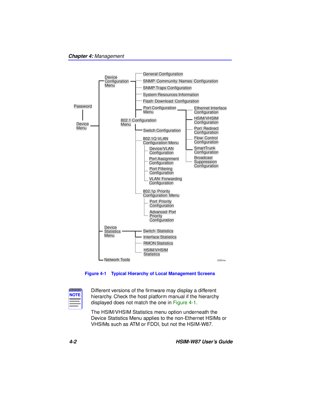 Cabletron Systems HSIM-W87 manual Management 