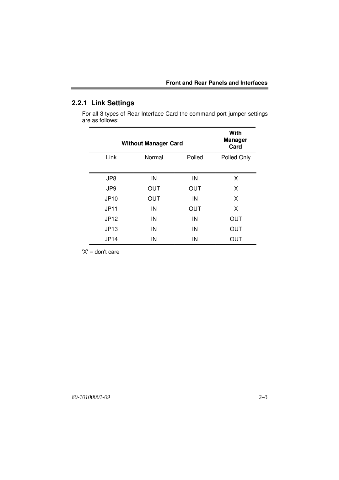 Cabletron Systems KBU64 Rackmount user manual Link Settings 