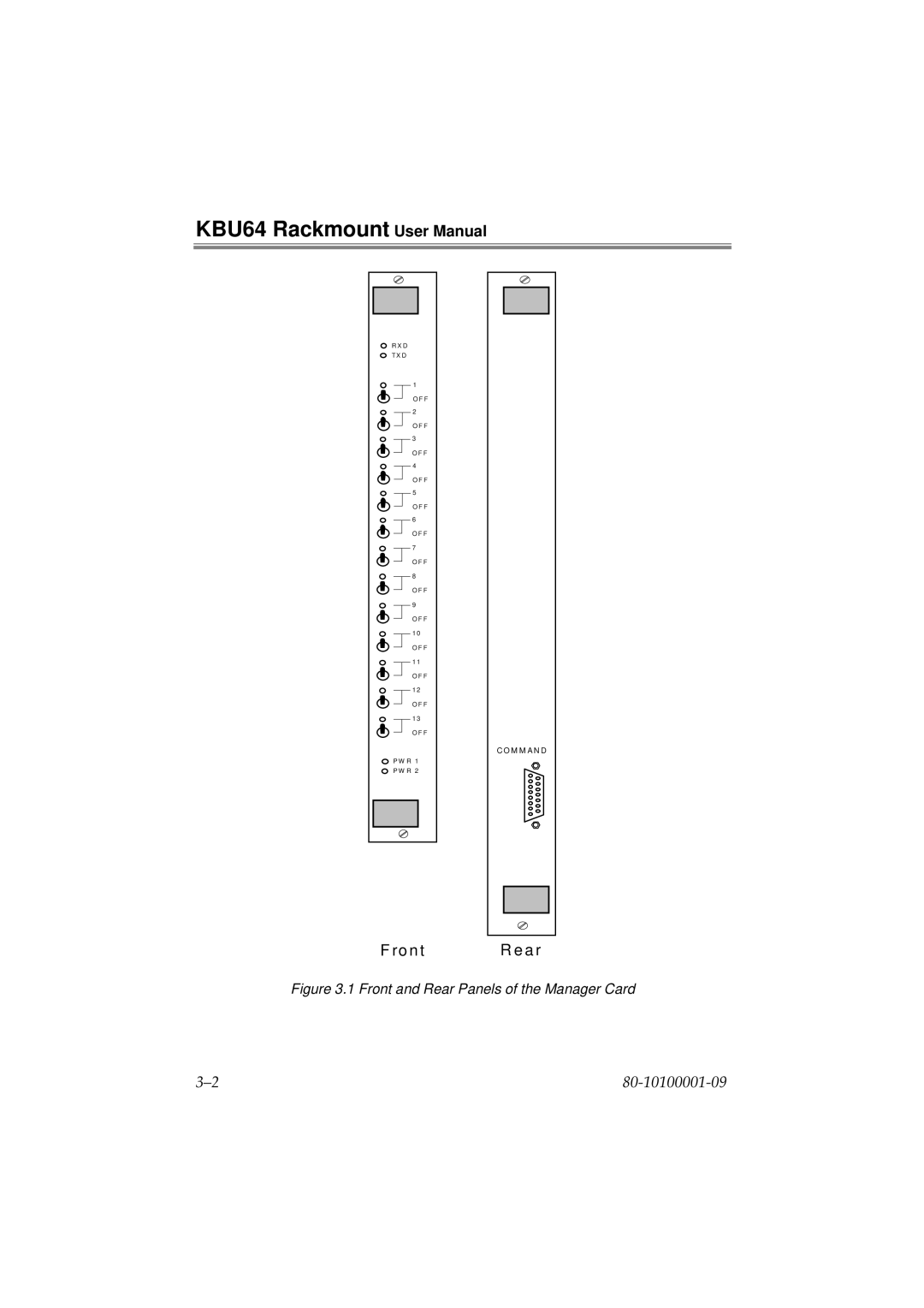 Cabletron Systems KBU64 Rackmount user manual Ro n t 