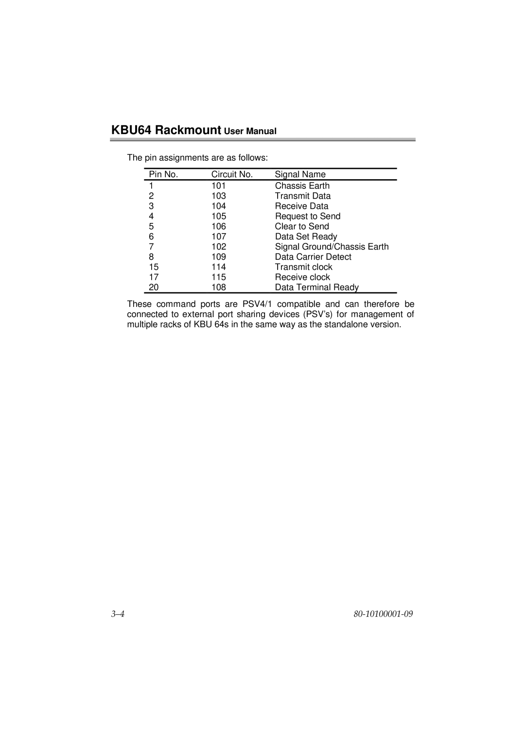 Cabletron Systems KBU64 Rackmount user manual 80-10100001-09 