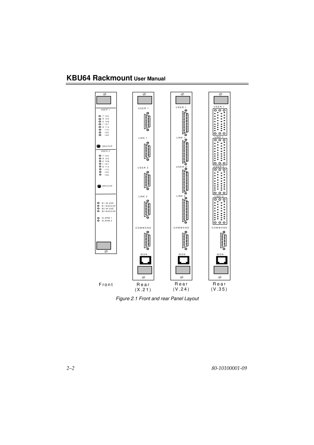 Cabletron Systems KBU64 Rackmount user manual Front and rear Panel Layout 