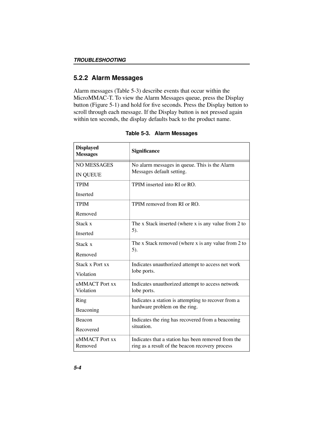 Cabletron Systems MICROMMAC-22T, 42T manual Alarm Messages, Displayed Signiﬁcance Messages 