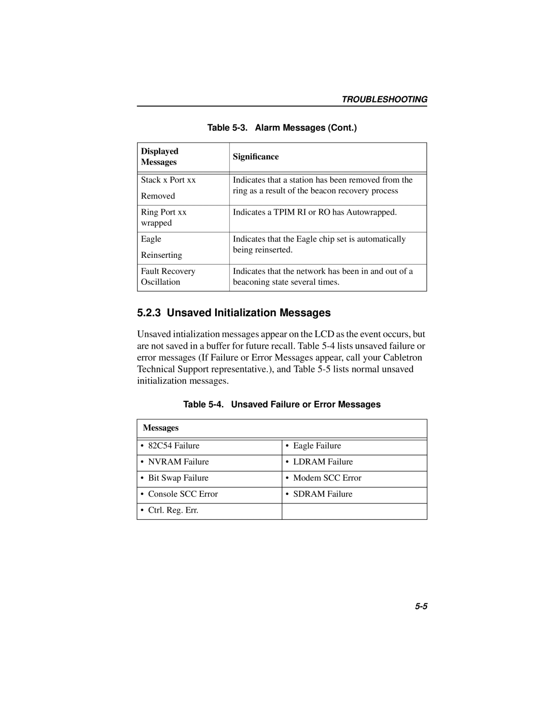 Cabletron Systems 42T, MICROMMAC-22T manual Unsaved Initialization Messages, Unsaved Failure or Error Messages 