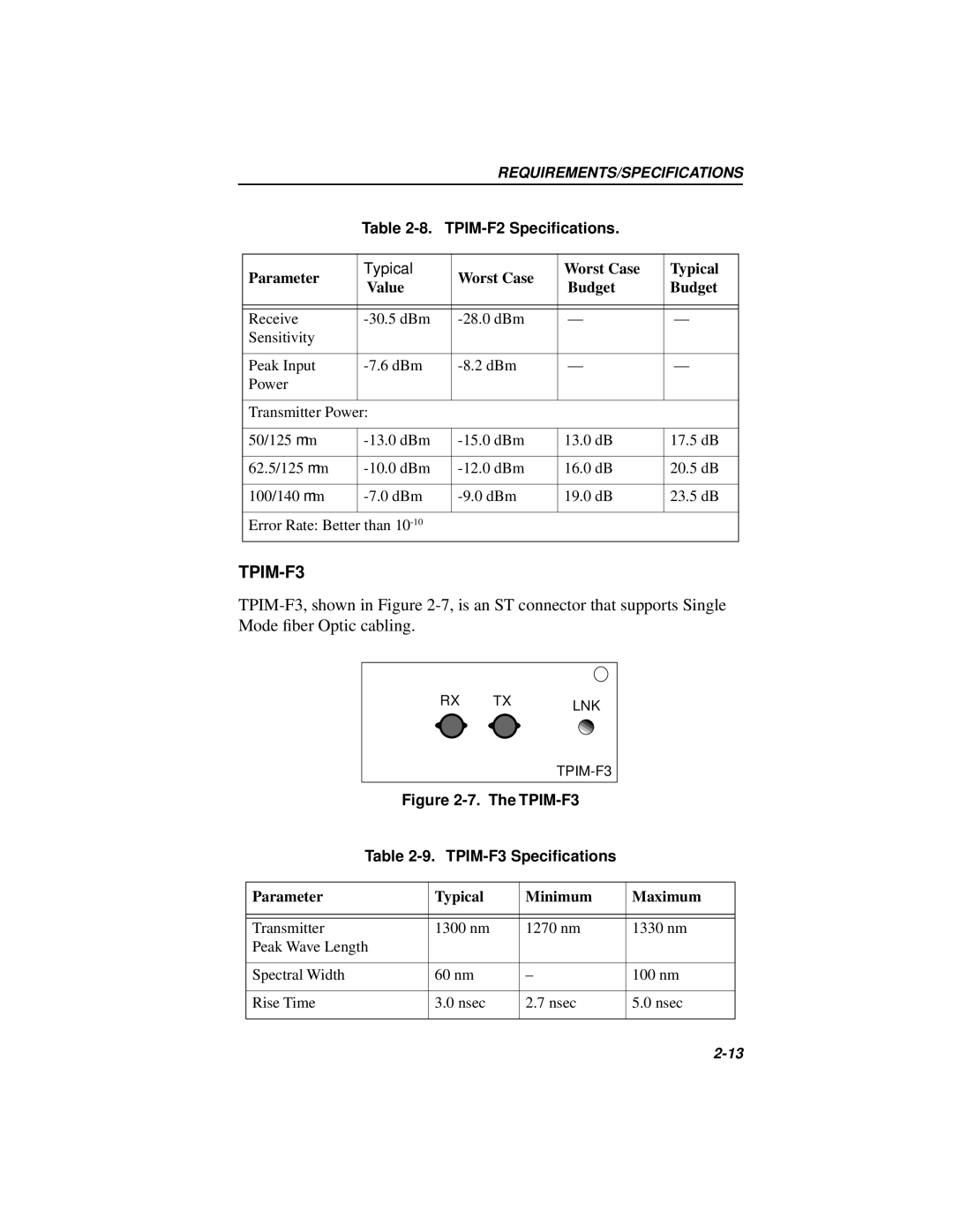 Cabletron Systems 42T, MICROMMAC-22T manual TPIM-F3, TPIM-F2 Speciﬁcations, Parameter Typical Worst Case Value Budget 