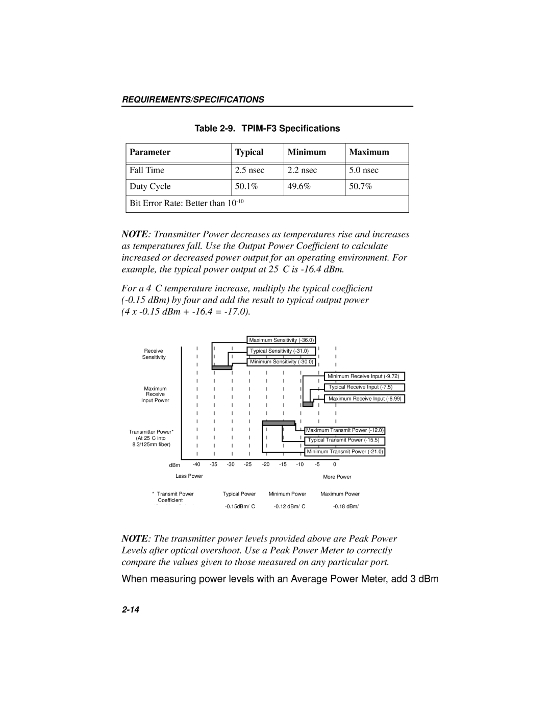 Cabletron Systems MICROMMAC-22T, 42T manual Requirements/Specifications 