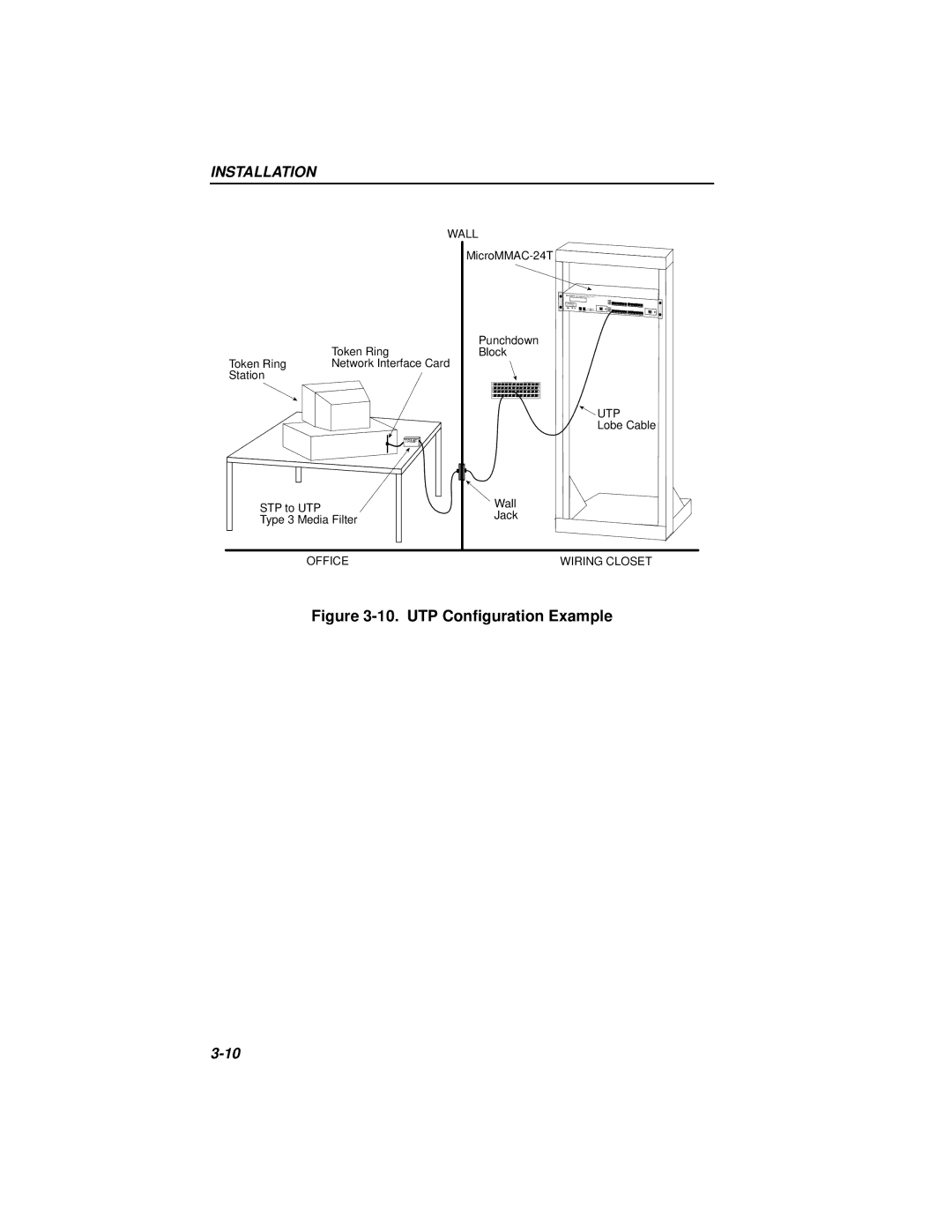 Cabletron Systems MICROMMAC-22T, 42T manual UTP Conﬁguration Example 