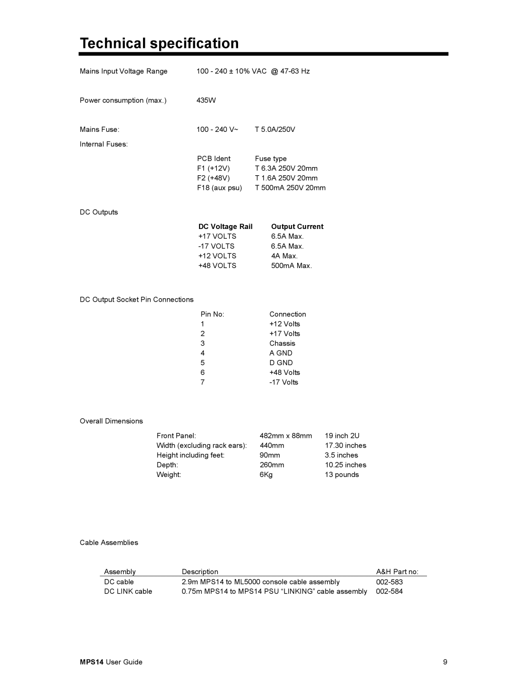 Cabletron Systems MPS14 manual Technical specification, DC Voltage Rail Output Current 