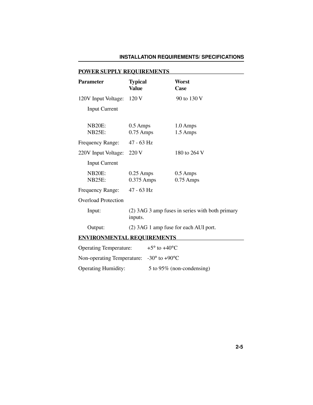 Cabletron Systems NB25 E, NB20E user manual Power Supply Requirements, Environmental Requirements 