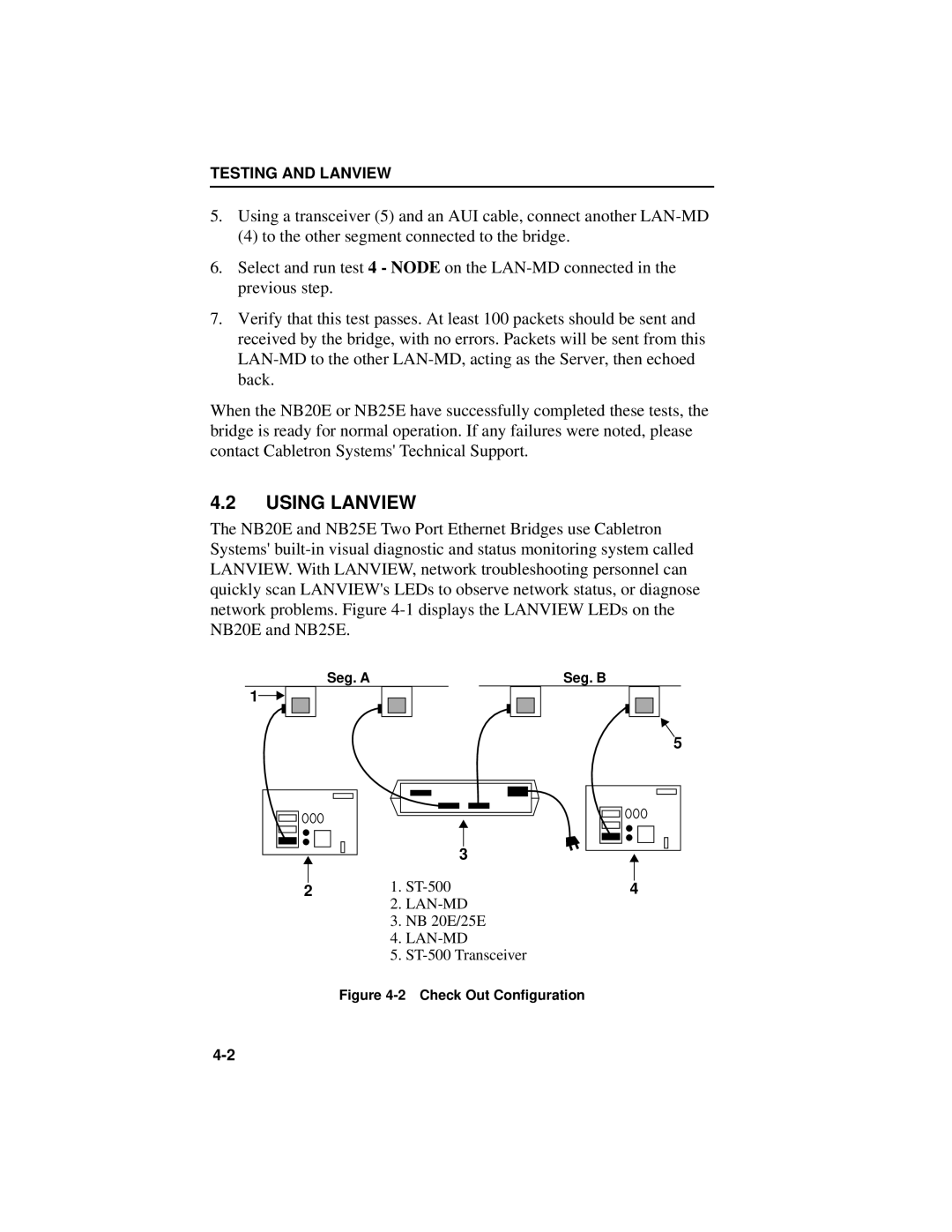 Cabletron Systems NB20E, NB25 E user manual Using Lanview, Check Out Conﬁguration 