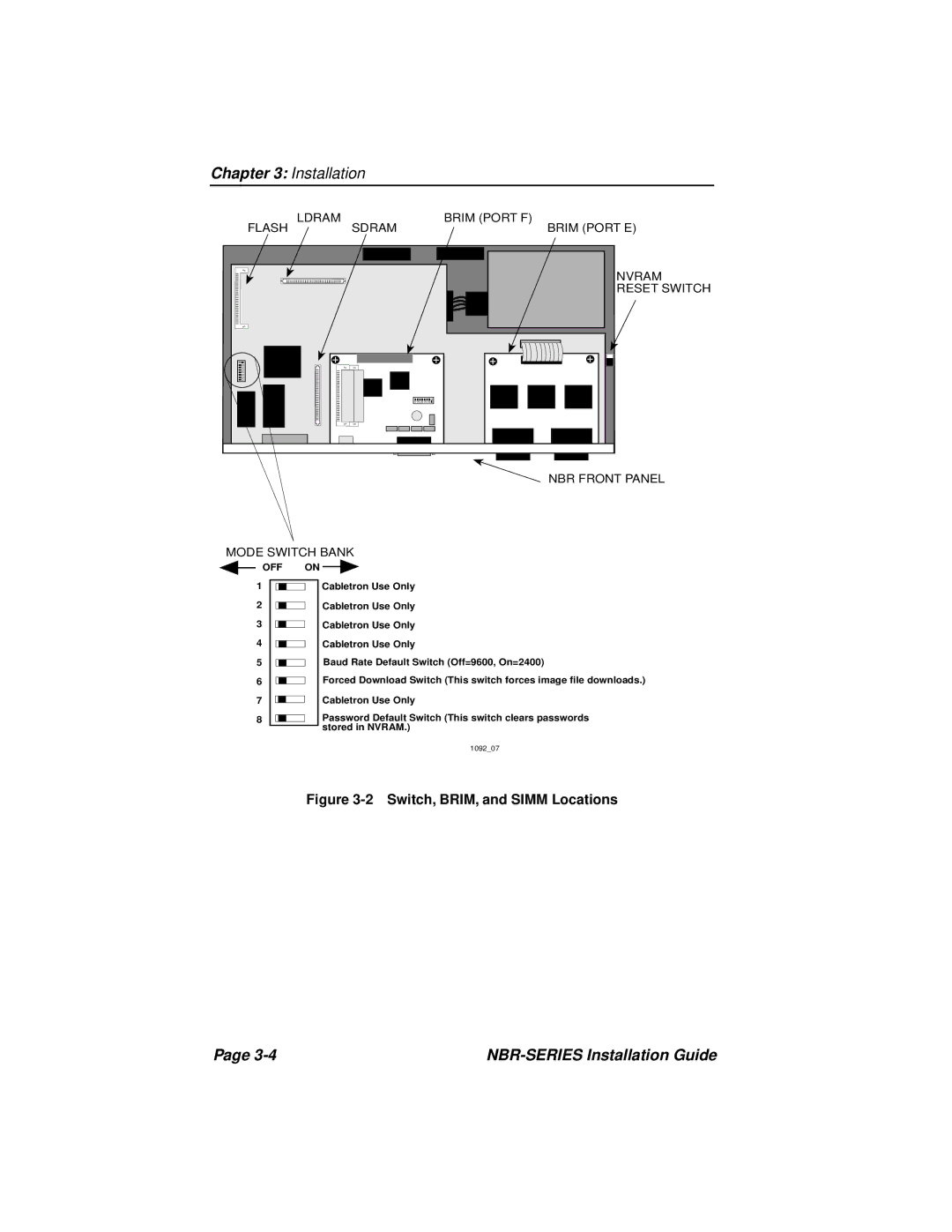 Cabletron Systems NBR-420, NBR-220, NBR-620 manual Switch, BRIM, and Simm Locations 