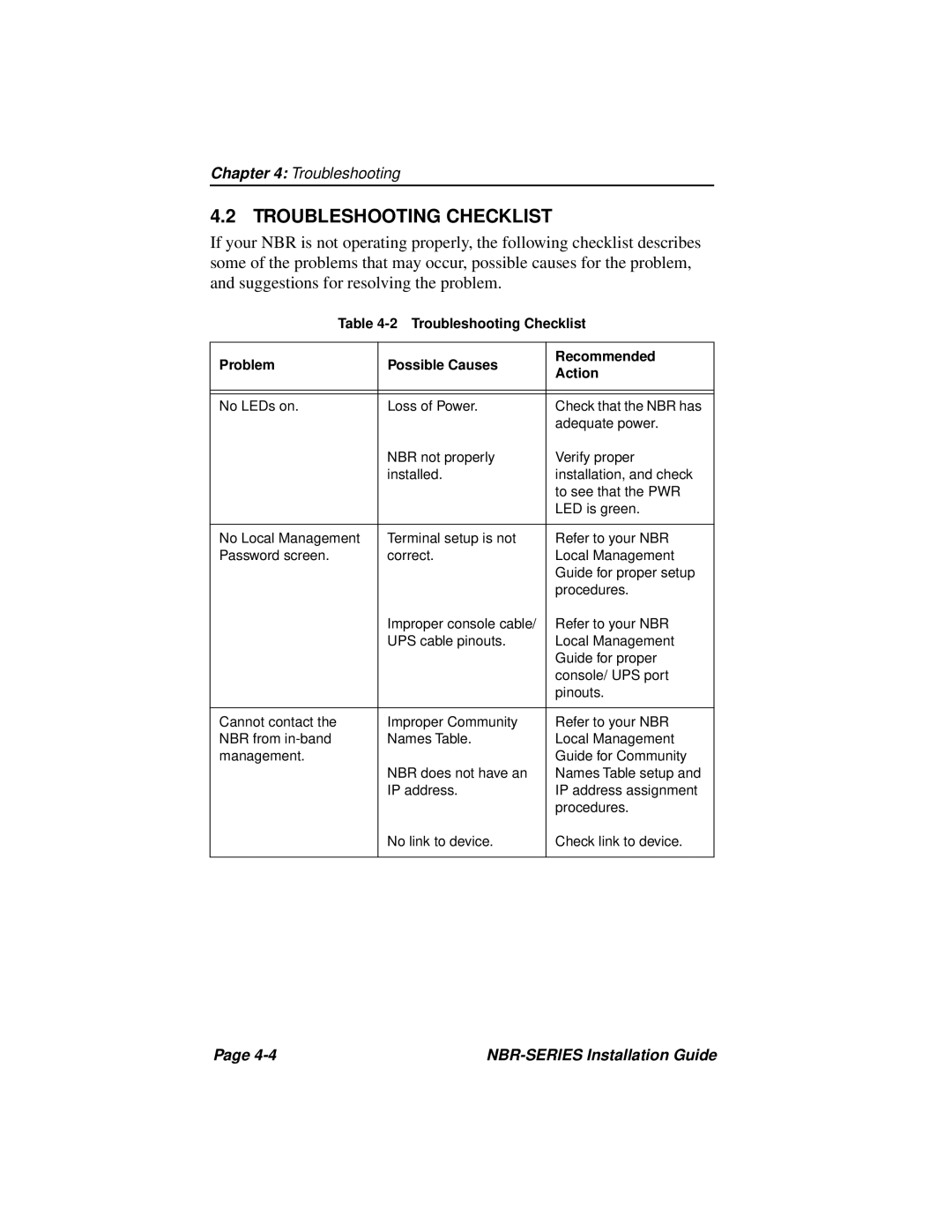 Cabletron Systems NBR-420, NBR-220, NBR-620 manual Troubleshooting Checklist 