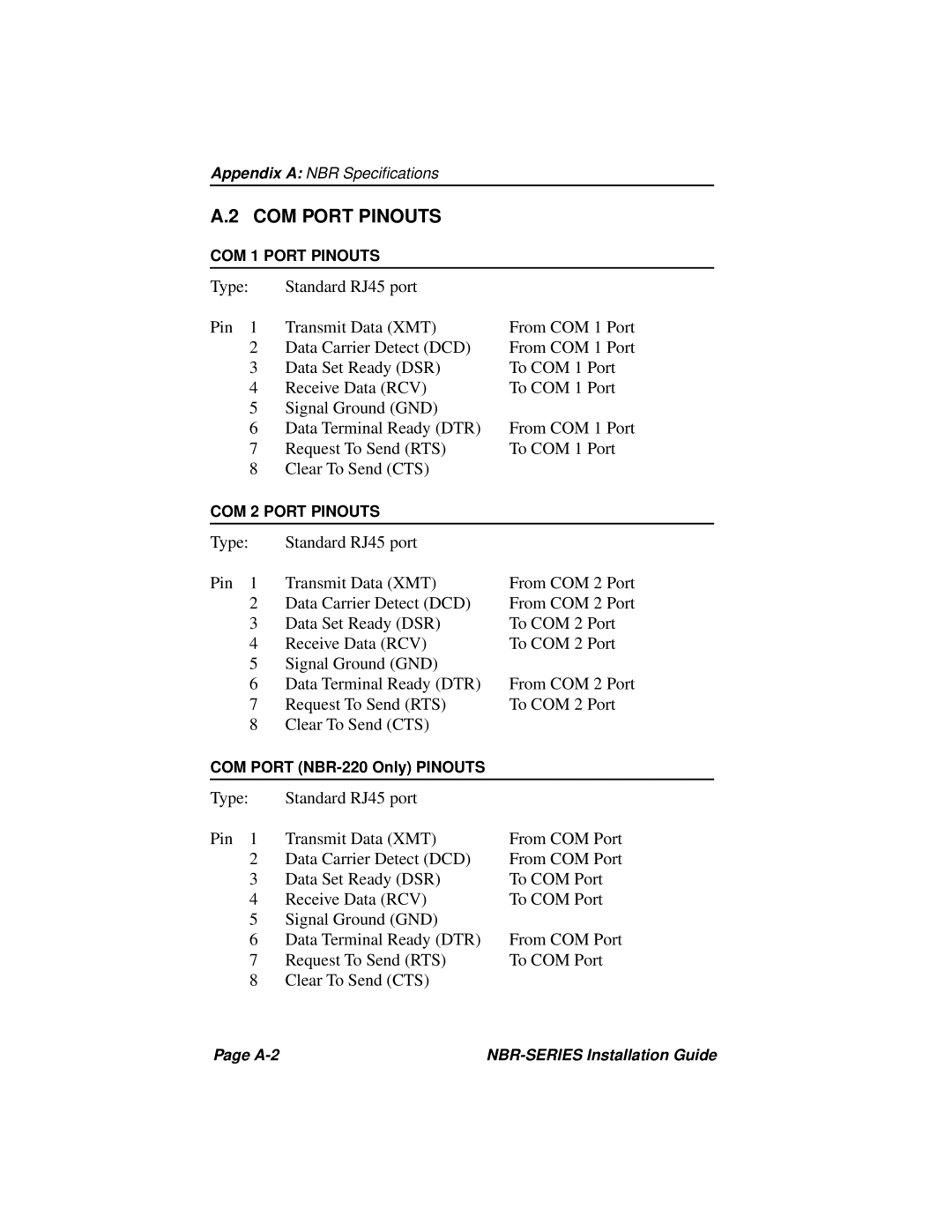 Cabletron Systems NBR-220, NBR-420, NBR-620 manual COM Port Pinouts 
