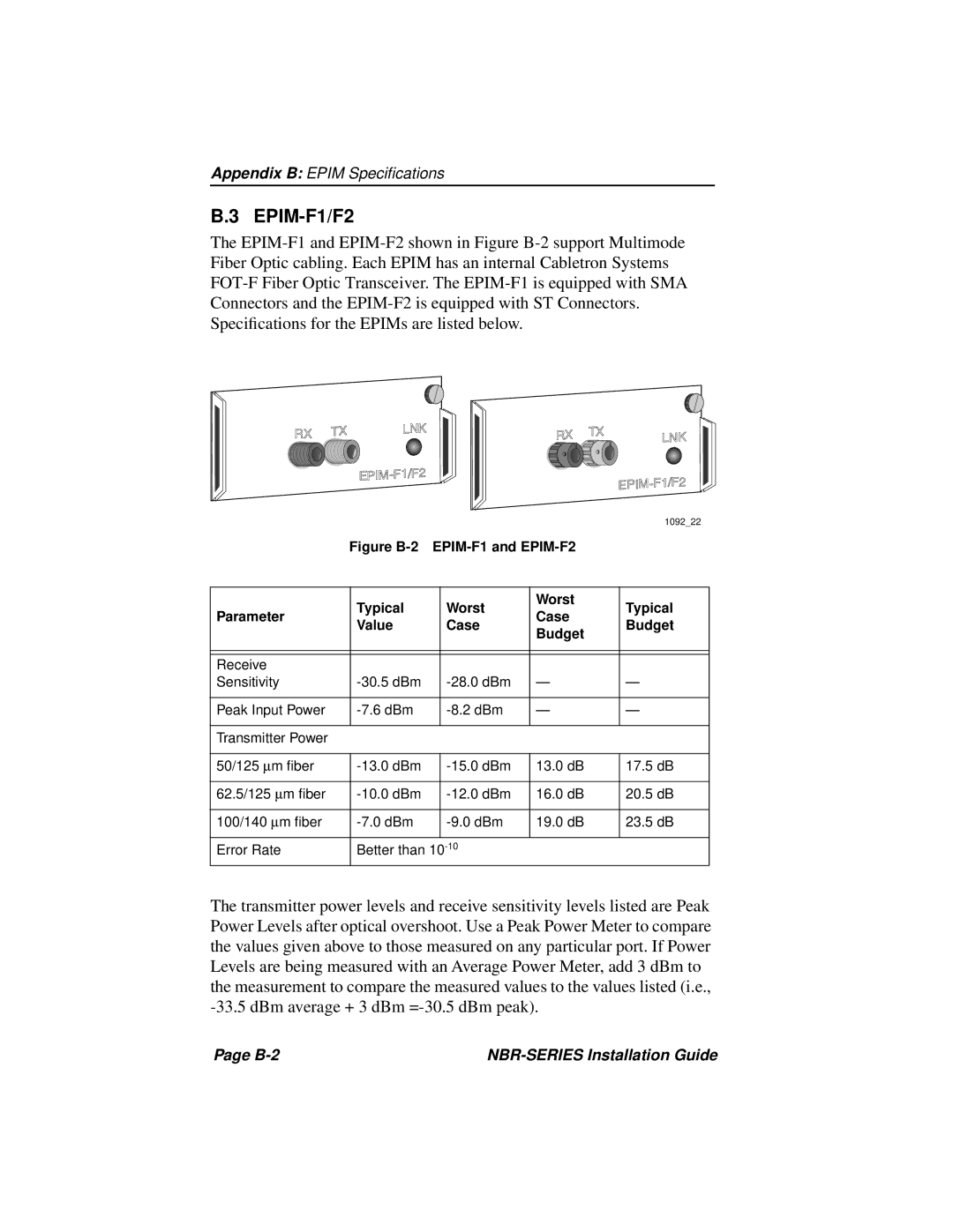 Cabletron Systems NBR-220, NBR-420, NBR-620 manual EPIM-F1/F2 