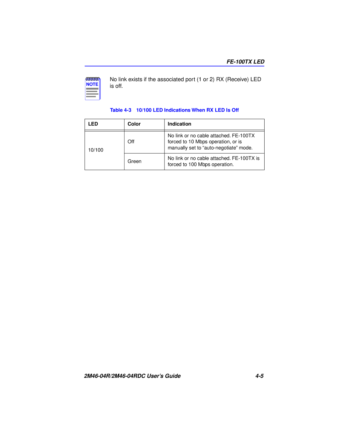 Cabletron Systems pmn manual FE-100TX LED 