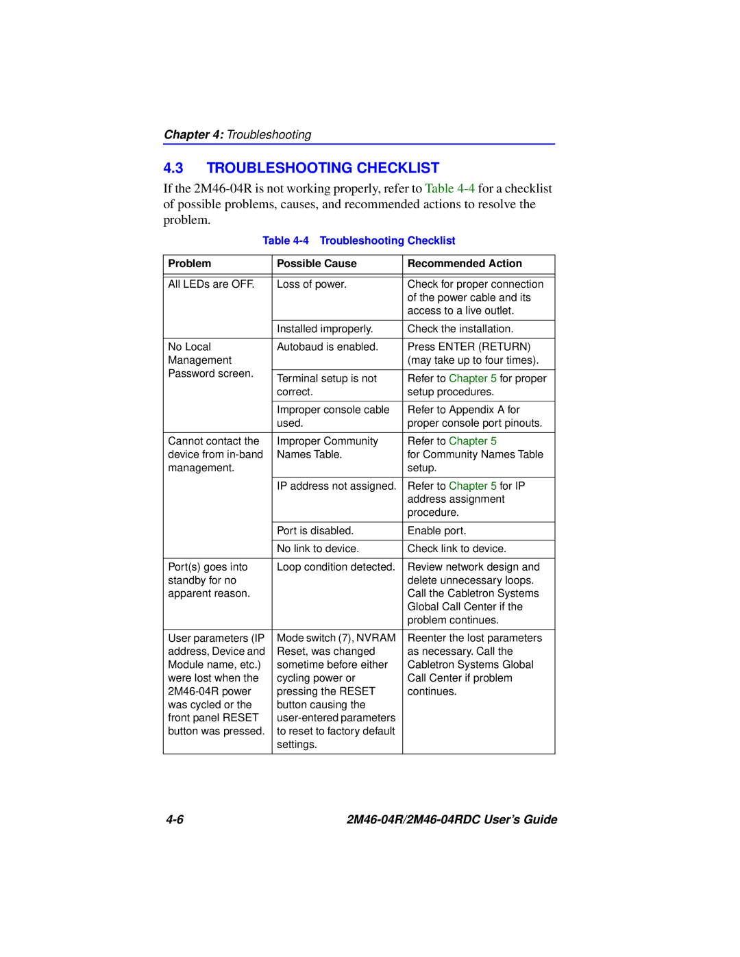 Cabletron Systems pmn manual Troubleshooting Checklist 